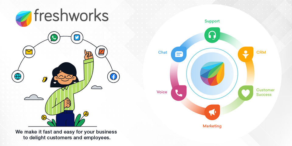 Freshworks